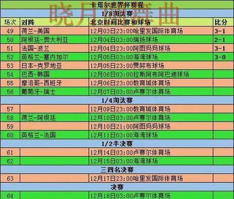 世界杯投注网站淘汰赛阶段怎么判断方向经验分享