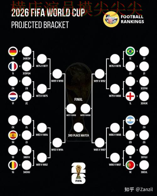 FIFA World Cup 2026期间热门世界杯投注网站大全实战拆解与直播入口分析
