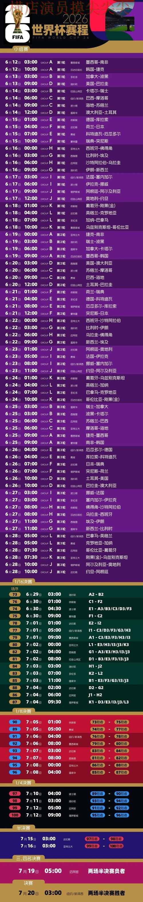 新手必看：世界杯投注平台合集稳定性评测+直播详解 + 2026世界杯