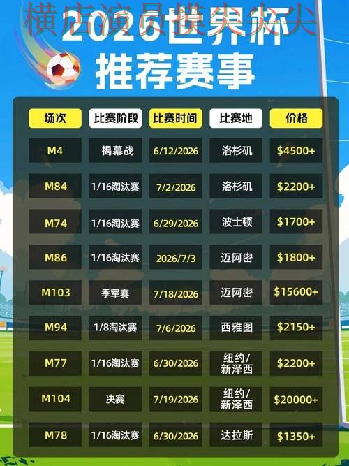 新手必看:世界杯投注平台合集稳定性评测+直播详解 + 2026世界杯 新手必看:世界杯投注平台合集稳定性评测+直播详解 + 2026世界杯