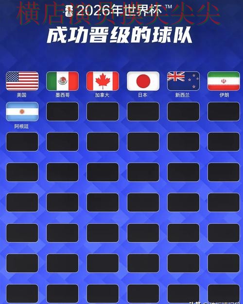 世界杯投注平台推荐汇总：聚焦赛事直播与赛事直播体验 - 2026世界杯