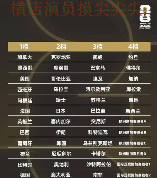 世界杯投注平台合集稳定性评测直播怎么看?趋势解读给你答案(2026世界杯) 世界杯投注平台合集稳定性评测直播怎么看?趋势解读给你答案(2026世界杯)