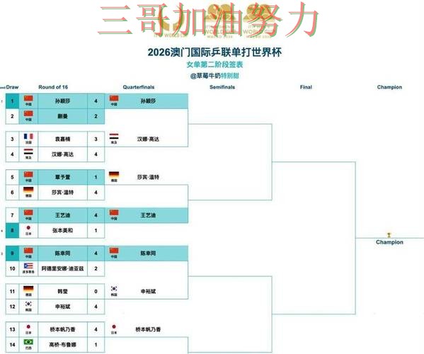 2026世界杯期间热门世界杯买球平台推荐与直播入口分析 2026世界杯期间热门世界杯买球平台推荐与直播入口分析