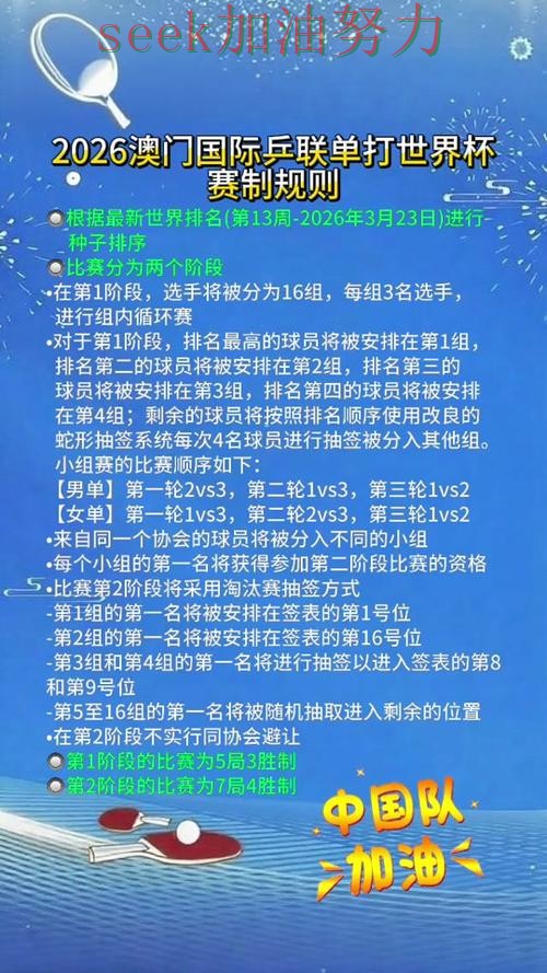 世界杯买球如何操作如何选?结合深度解析一次讲透(2026世界杯) 世界杯买球如何操作如何选?结合深度解析一次讲透(2026世界杯)